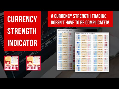 Video Currency Strength Indicator for MT4