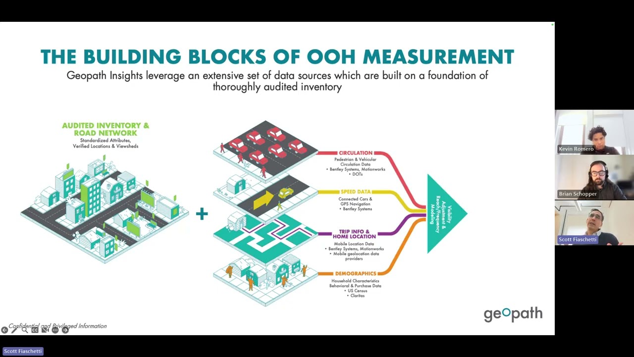 2025 Planning Dataset - Roundup Webinar