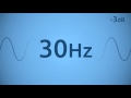 30 Hz Test Tone