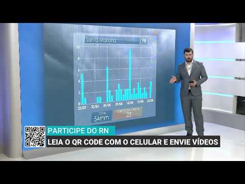 Chuvas volumosas se mantém até junho em Santa Mariana (PR) | Será Que Chove?