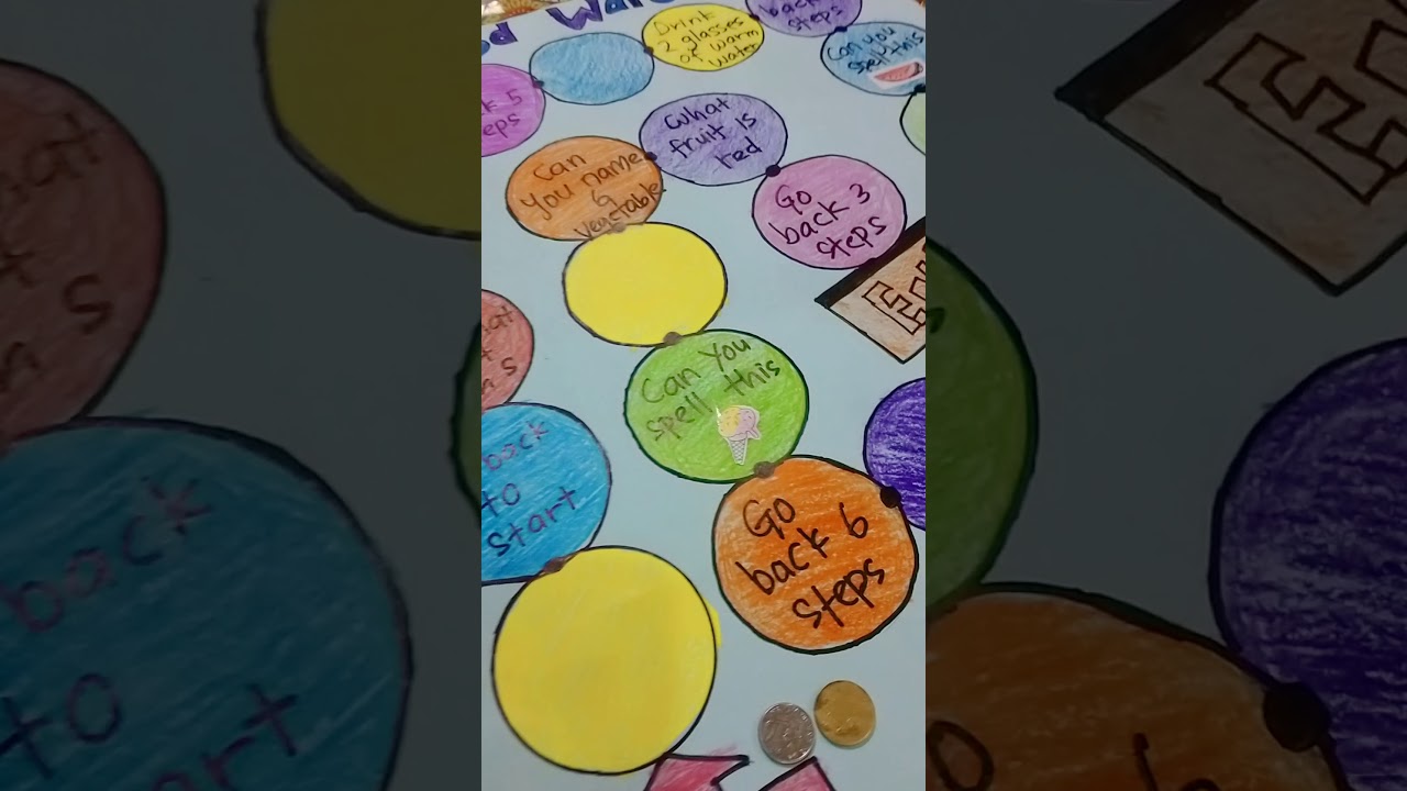 PBL Bahasa Inggeris Tahun 4