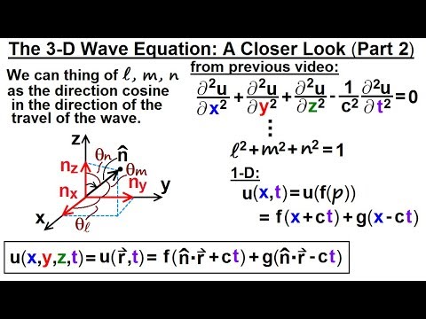 Math Partial Differential Eqn Ch 1 Introduction 1 of 42 What is a Partial Differential Eqn