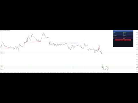 Video BayGridSell