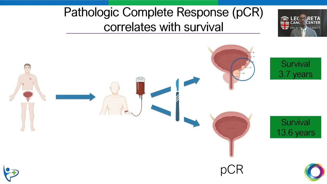 2022 CureAccelerator Live! for DEI: Dr. Sheldon Holder of Brown University, winner