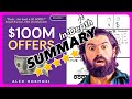 100M Offers by Alex Hormozi | Summary