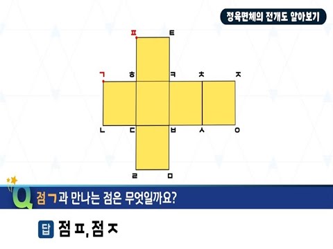 [KIDS/MATH] 직육면체의 전개도 알아보기