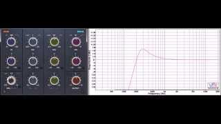 Video thumbnail for EQ1A (VST Plugin Analyser) by Mellowmuse by Sound Universe