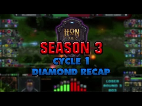 HoN Tour Season 3 Cycle 1 Recap