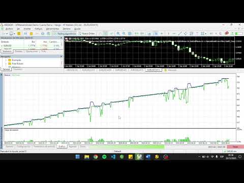 Video Mix it all Lethal