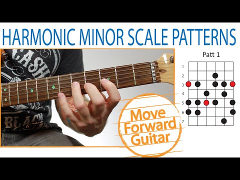 Guitar Scales - Harmonic Minor Patterns (Positions) - 2/3 Notes per String