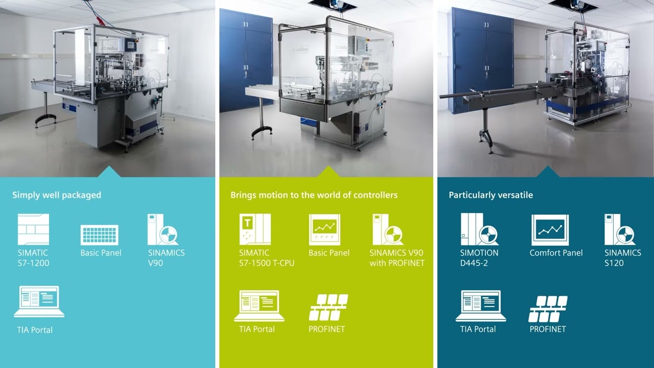 Agility in machine building: SIMATIC S7-1500 T CPU