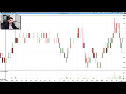 1. Ausbildung - Modul 2 , Video 2:  Volumen-Indikator