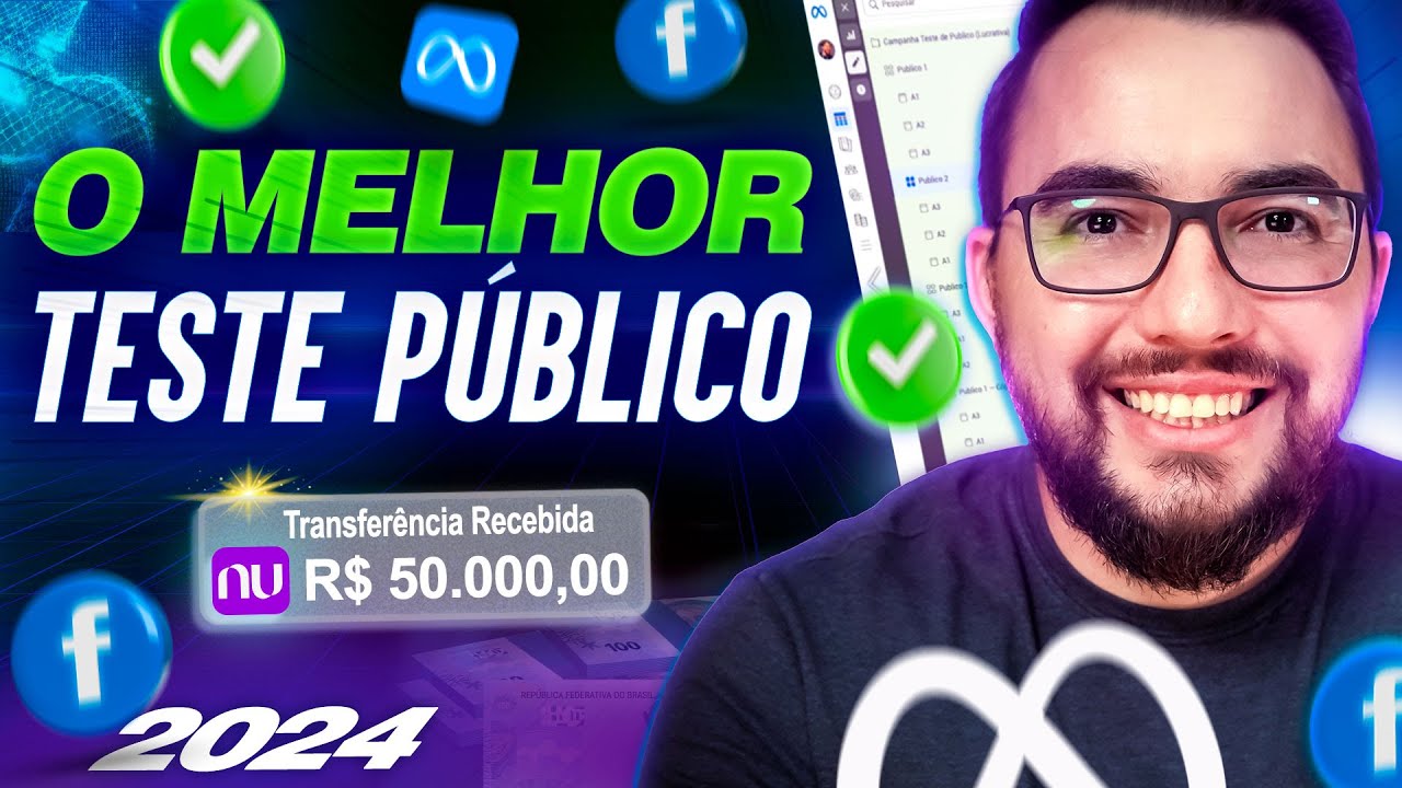 Esse é o melhor TESTE DE PÚBLICO e mais lucrativo no Facebook Ads