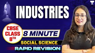 Industries | Class 8 Geography Chapter 4 | By Supriya Ma'am