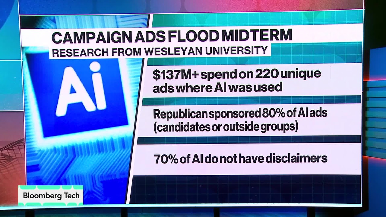 Video thumbnail for AI-Made Political Ads Jump Ahead of Midterms