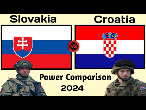 Croatia vs Slovakia military power comparison 2024 | Slovakia vs Croatia military power 2024