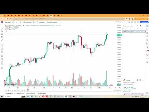 Со 120 $ До 100 000 $ На споте на Bybit | Увеличение депозита | #4 видео, продаю крипту, жду дамп