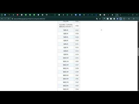 Item video thumbnail