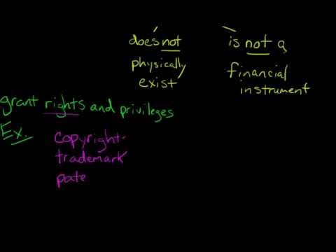 Intangible Assets in Financial Accounting