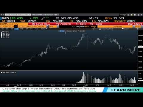 Tom O'Brien 10am News Update - May 20th, 2015