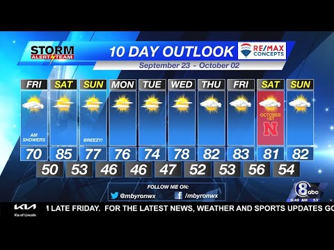 Friday Morning KLKN Forecast - September 23, 2022