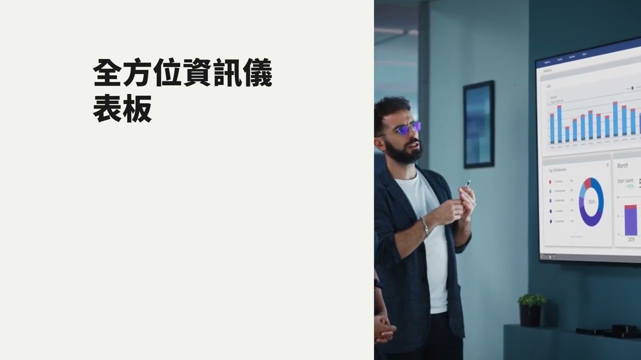 M365 帳號自理 Demo