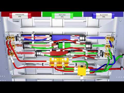 A look inside the oil flow of the KEITH® WALKING FLOOR® system