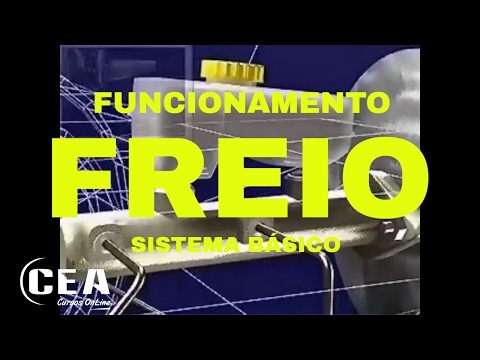 CURSO ONLINE MECÂNICA AUTOMOTIVA #37: ANIMAÇÃO: FUNCIONAMENTO BÁSICO FREIO