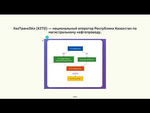 Kaztransoil KZTO. Чем занимается компания? Кто владелец?