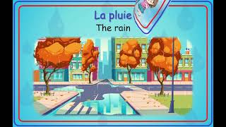 The Weather in French - How to Talk about the Weather in French - French for Beginners