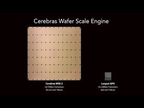 EPCC - Customer Success Story (Mark Parsons - Director)