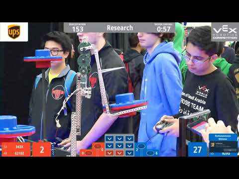 Worlds Q 153 343X 6210Z 6090B 929U