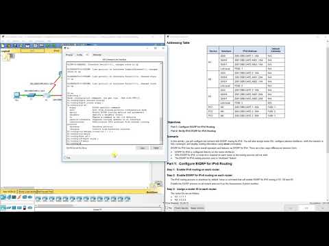 PKT 6.4.3.4 - Configuring Basic EIGRP with IPv6