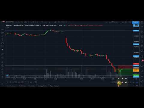 Learn how to Trade - 5/4/2021 - Bank Nifty LIVE