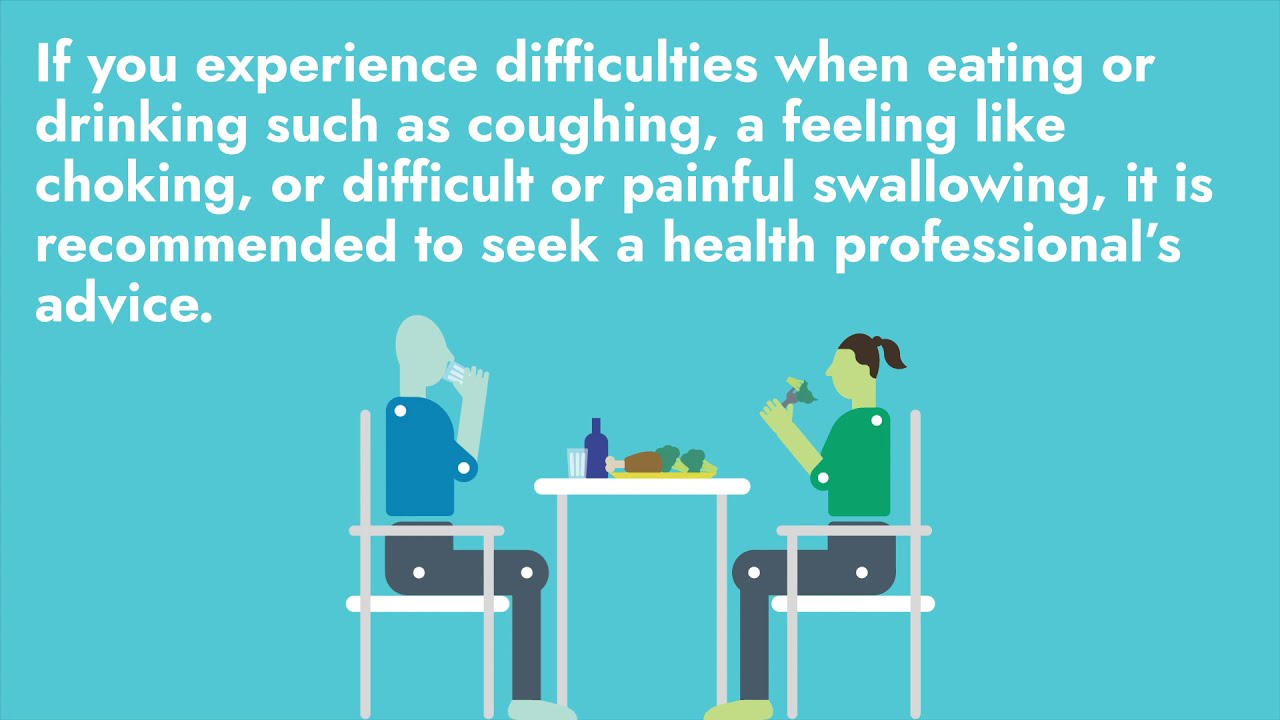 Rehabilitation Self-Management after COVID-19, managing issues with eating and drinking