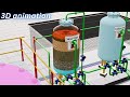Sand Filter 3d Animation How To Work Sand Filter Sand Filter Working Principle