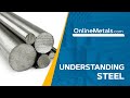 0.625-18 Carbon Steel Threaded Plain Fine Rod 1008/1025 (ASTM A307) 72 Length Pack of 3