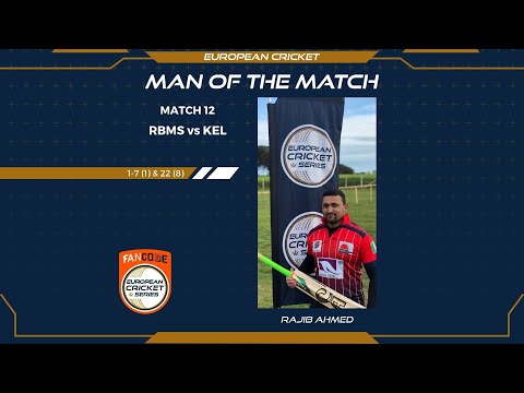 RESULT! Rajib Ahmed rampant in Rome