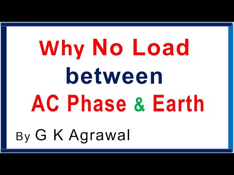 Why no load between Line/Phase & Earth of AC supply Video