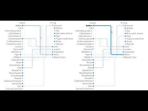 AdaptLIL In-Lab User Study Preview