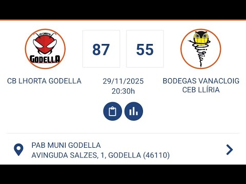 CB LHORTA GODELLA 87  55 BODEGAS VANACLOIG CEB LLIRIA