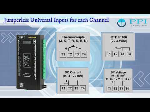 Teracom single energy monitoring system, model name/number: ...