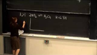 19. Chemical equilibrium