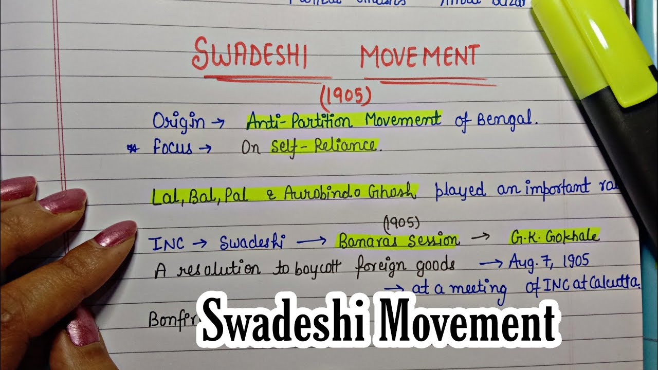 Detailed analysis of Swadeshi Movement for competitive exams