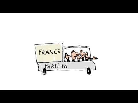 Quelle différence y a-t-il entre la gauche et la droite ? - 1 jour, 1 question