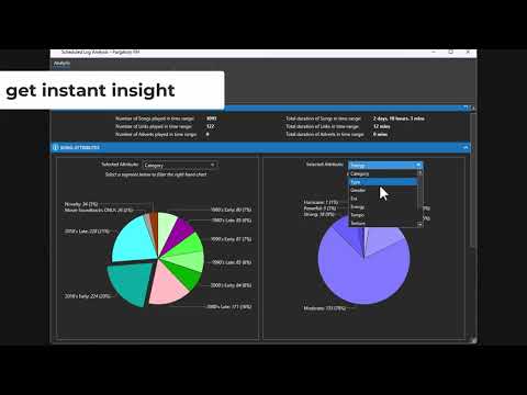 Myriad Schedule Pro - Analysis Tools Overview