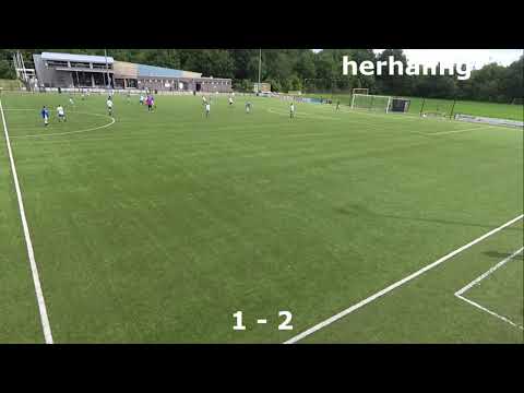 Samenvatting HTC JO15-1 vs WVF JO15-2 (2-4)
