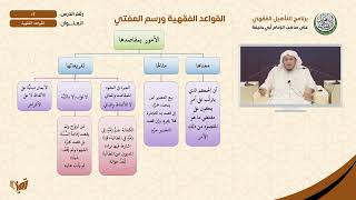 02 القواعد الفقهية الفقه الحنفي image