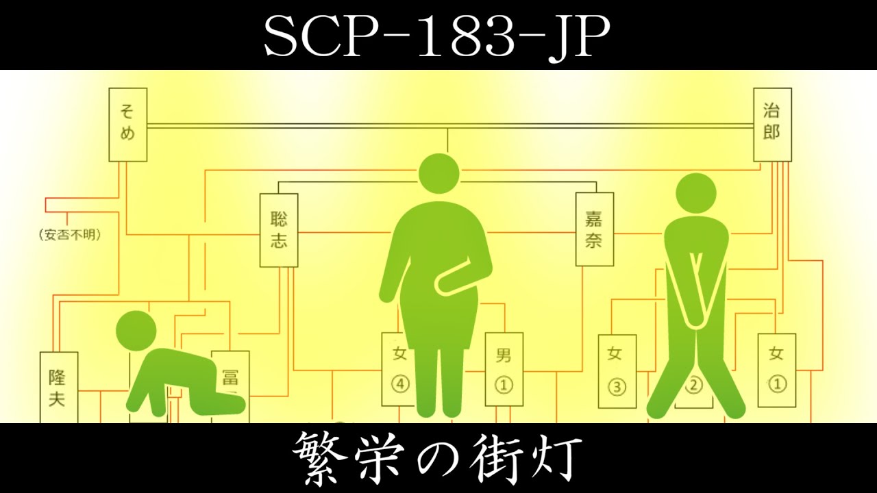 【ゆっくり紹介】SCP-183-JP【繁栄の街灯】