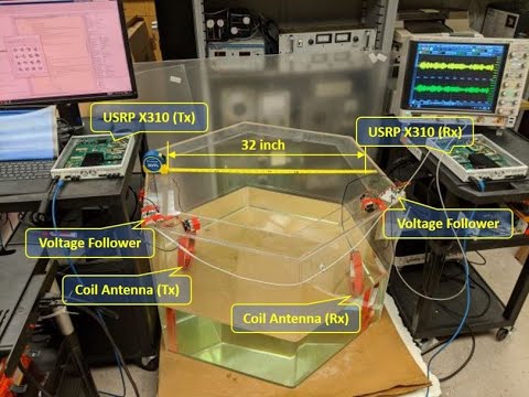 Underwater Wireless Communication Using Coil Based Magnetic Induction